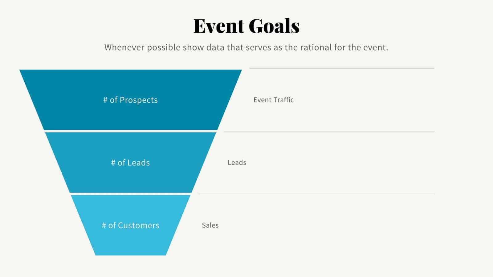 Event Marketing Plan Template | Beautiful.ai
